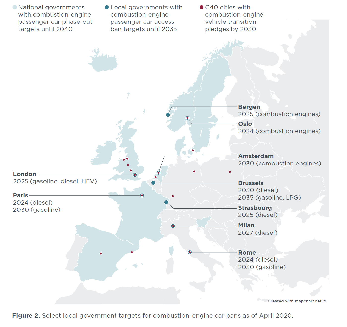 Figure 2. Select local government targets for combustion-engine car bans as of April 2020.